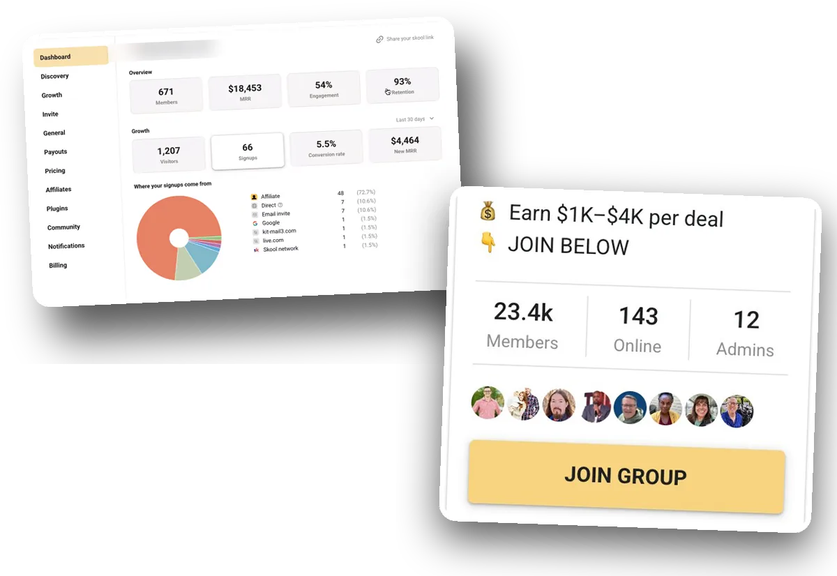 Skool dashboard: 671 members, $18,453 a month