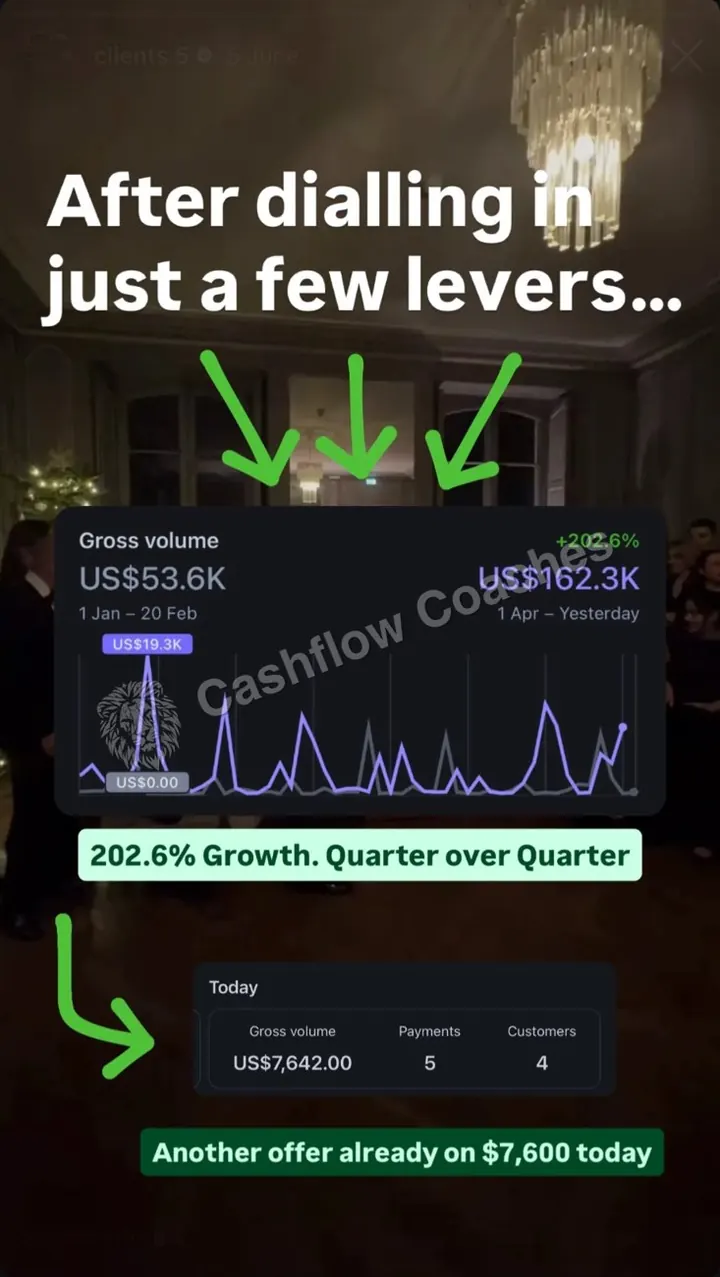 Results story 8