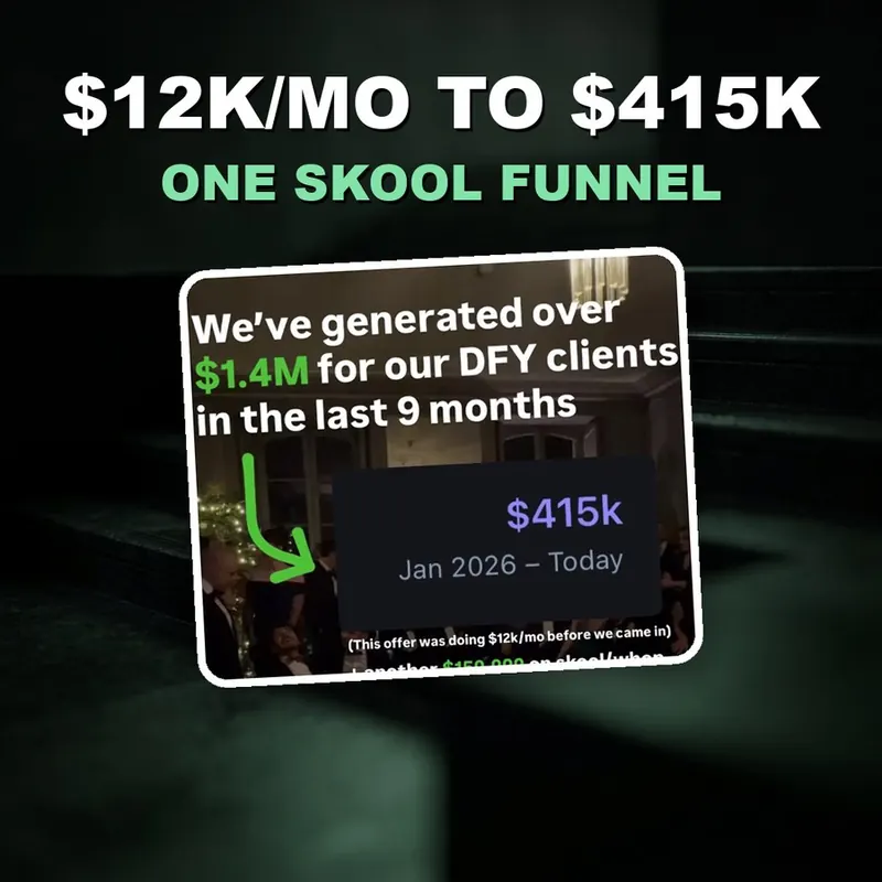 $12K/mo &rarr; $415K collected in 2026 case study