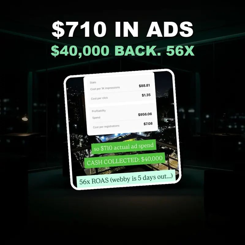 56x ROAS $710 of ads, $40,000 collected case study